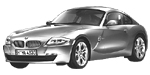 BMW E86 C1170 Fault Code