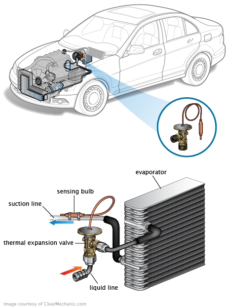 See C1170 repair manual